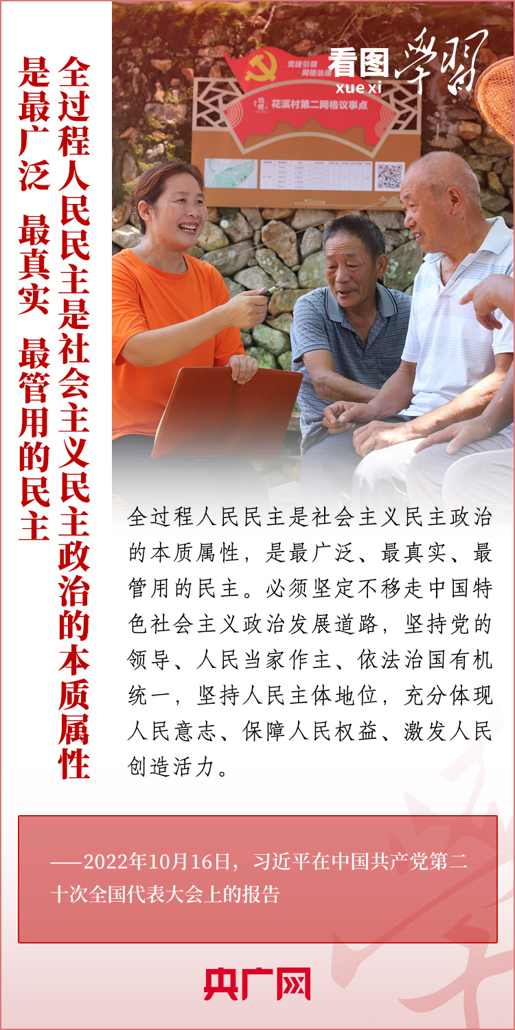 看圖學(xué)習(xí)·改革為人民丨發(fā)展全過程人民民主 充分激發(fā)全體人民的積極性主動性創(chuàng)造性