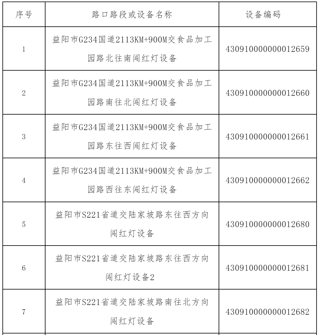 资阳区增设了这些道路交通违法取证设备→